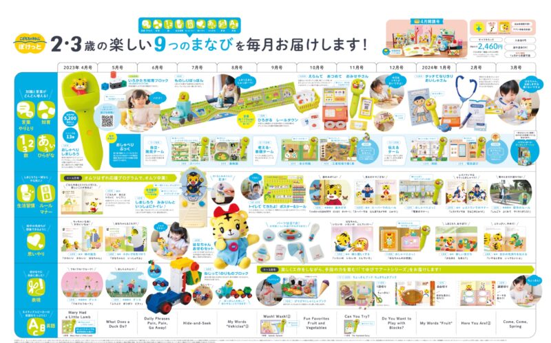 こどもちゃれんじ ぽけっと2-3歳児 ほっぷ3-4歳児用 セット abitur